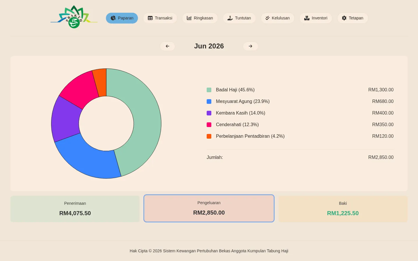 Simple Bookkeeping