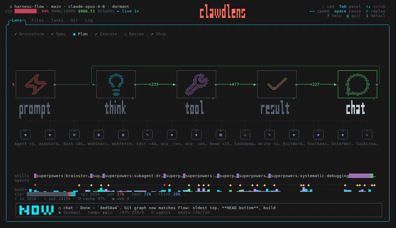 ClawdLens Lens panel with detail toggled — the sub-row expanded into a per-tool breakdown of every tool the session used, with call counts and average durations