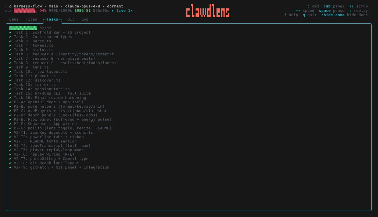 ClawdLens Tasks panel — an agnostic task list reconstructed from TodoWrite and harness TaskCreate/TaskUpdate events